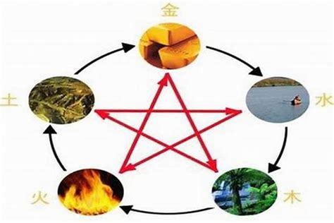 霹雳火命是什么_霹雳火命人好不好,第6张 霹雳火命是什么_霹雳火命人好不好,第6张